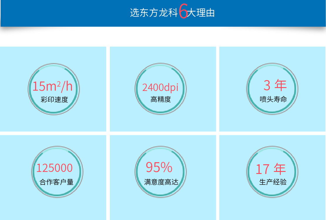 東方龍科uv打印機優(yōu)勢